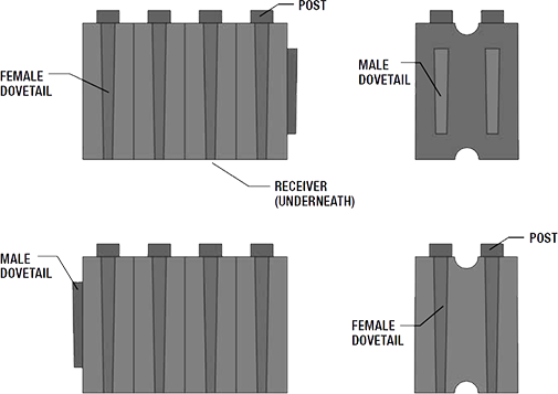 Lok-N-Blok elevation view showing side and end profiles
