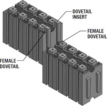 Lok-N-Blok male to female dovetail connection diagram